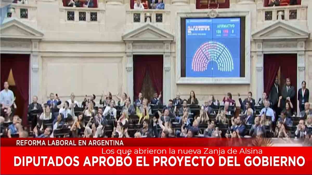 REFORMA LABORAL: "Modernización o Barbarie"