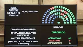 Senadores nos dejaron helados